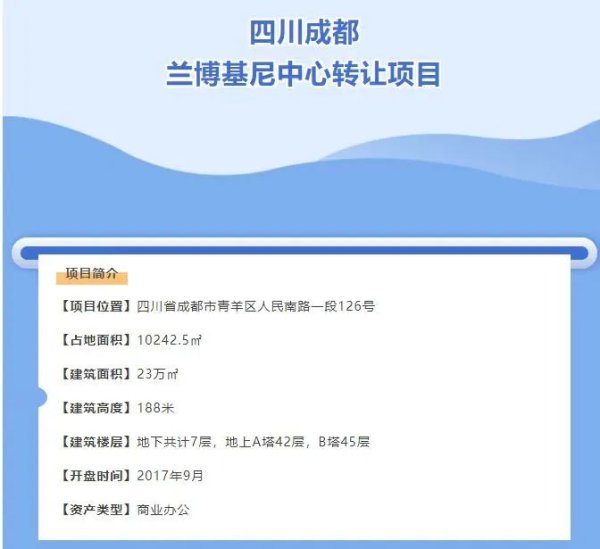 智慧优配 兰博基尼在中国的首个高端地产拟转让？ 记者实探