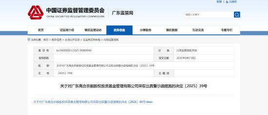 宝利配资 备案缺失、信息失真等多项违规！高合京毅被出具警示函