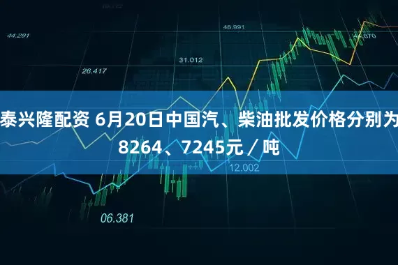 泰兴隆配资 6月20日中国汽、柴油批发价格分别为8264、7245元／吨