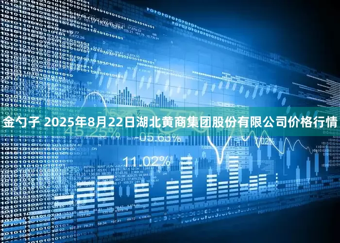金勺子 2025年8月22日湖北黄商集团股份有限公司价格行情